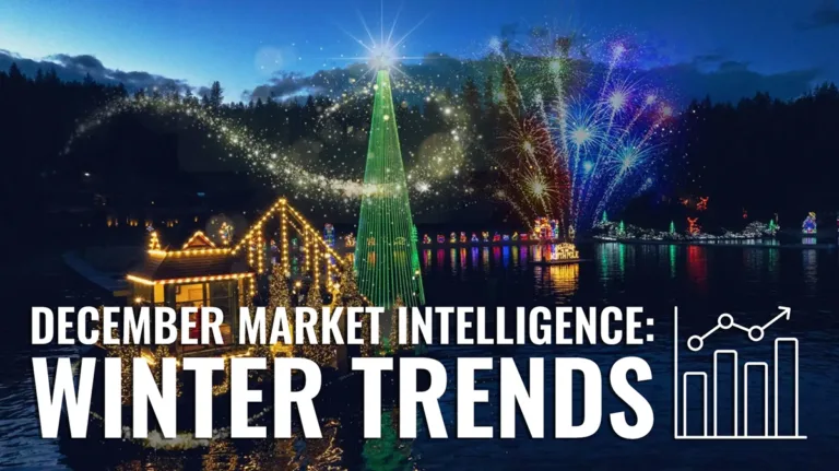 Coeur d'Alene Resort Holiday Light Show with fireworks over Lake Coeur d'Alene featuring December 2025 Market Intelligence Winter Trends report for North Idaho real estate