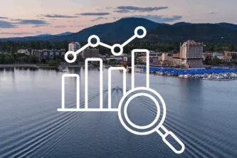 North Idaho real estate market trends October 2025 - data analysis graphic over Lake Coeur d'Alene showing Kootenai County housing market statistics