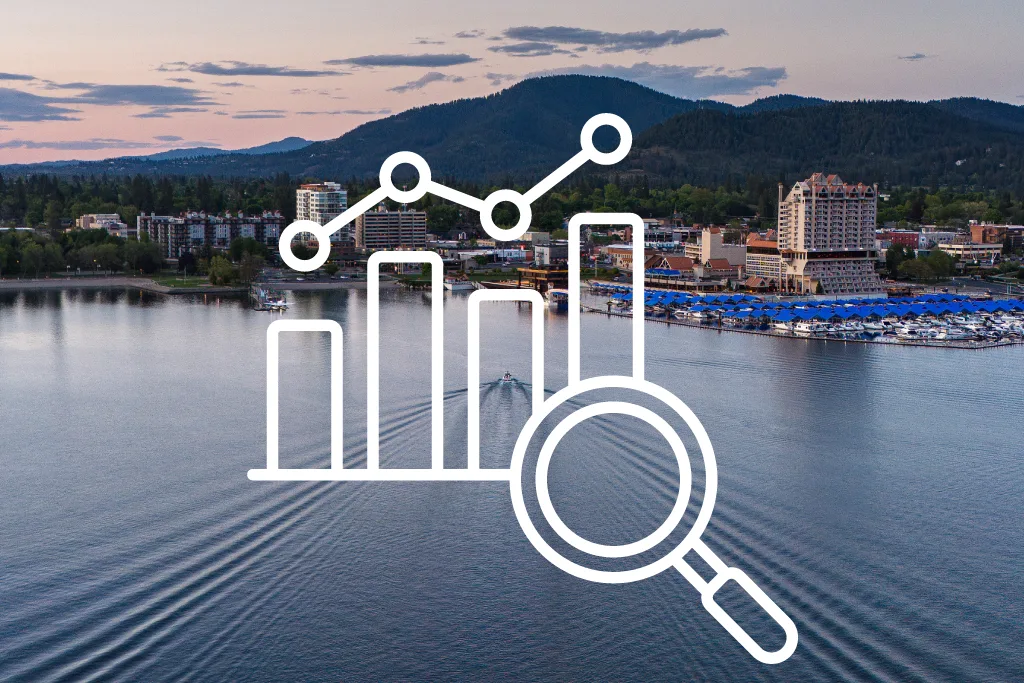 North Idaho real estate market trends October 2025 - data analysis graphic over Lake Coeur d'Alene showing Kootenai County housing market statistics